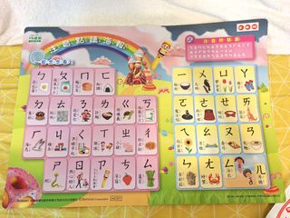 由 ariel.tung (刊登 ID 1365176396，圖片 1) 提交，位於 的 (類別：)，說明：。