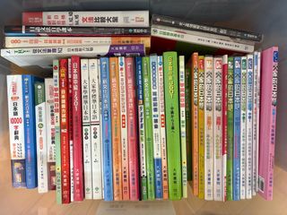 （分類：）位於 。 由 yypeggylam 提交（商品編號 1365295764，圖片 1）。簡介： 。