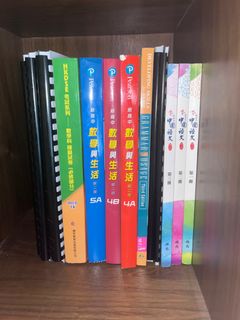 （分類：）位於 。 由 jacky_0206 提交（商品編號 1365154311，圖片 1）。簡介： 。