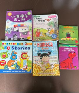 (Category: ) located in . Submitted by carolineyee (Listing ID 1365283174, Image 1). Description: .