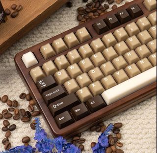 (Category: ) located in . Submitted by keebs.sg (Listing ID 1365144729, Image 1). Description: .
