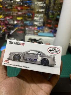 (Category: ) located in . Submitted by syafiqlo (Listing ID 1365281445, Image 1). Description: .