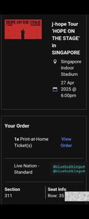(Category: ) located in . Submitted by bluebubblegummies (Listing ID 1365429292, Image 1). Description: .