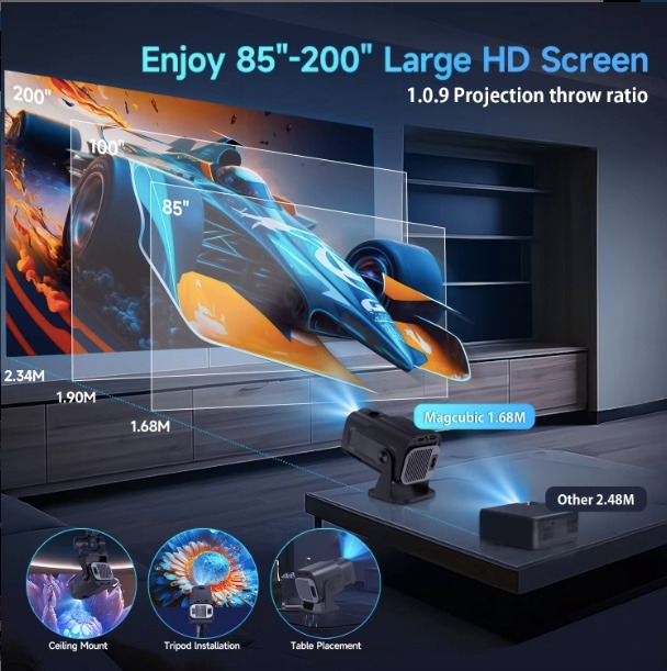 MAGCUBIC Mini 4K projector 📽️ Tiny BUT Mighty (Authentic) Turn your ...