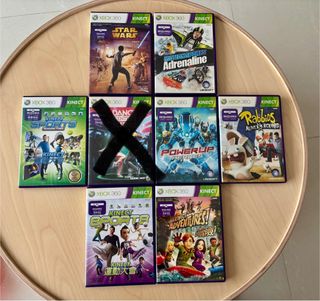 (Category: ) located in . Submitted by kolehong (Listing ID 1363728999, Image 1). Description: .