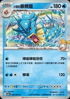 （分類：）位於 。 由 andy_0115 提交（商品編號 1365474159，圖片 1）。簡介： 。