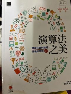 由 swt02026-12673 (刊登 ID 1365478189，圖片 1) 提交，位於 的 (類別：)，說明：。