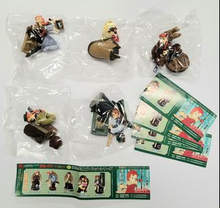 （分類：）位於 。 由 ssunsun 提交（商品編號 1365505865，圖片 1）。簡介： 。