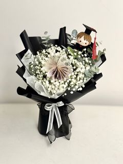 (Category: ) located in . Submitted by wgifts (Listing ID 1311437788, Image 1). Description: .