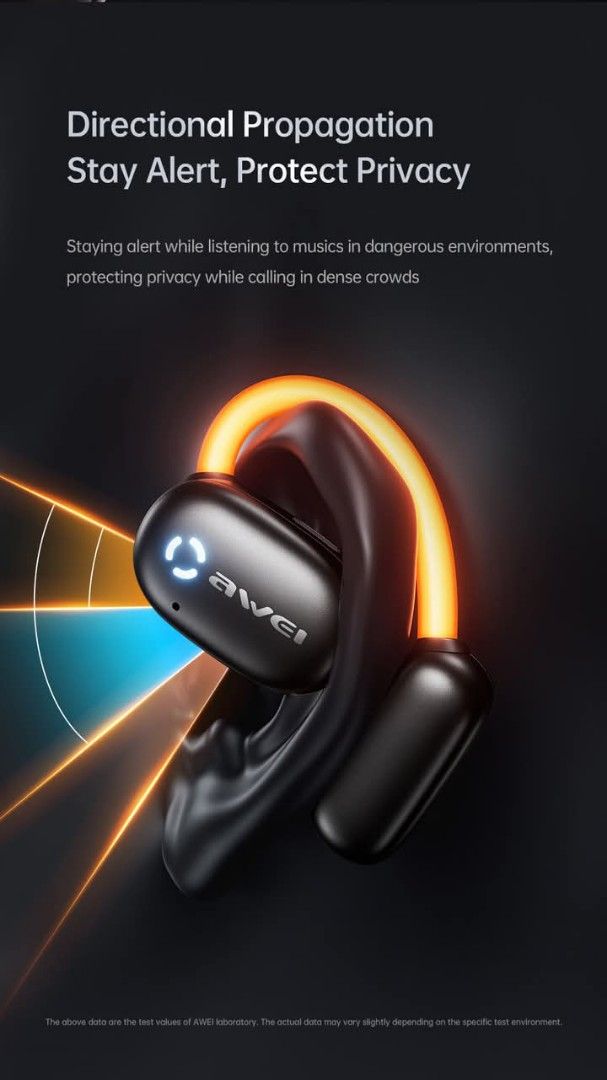 Original Awei TZ-13 ANC Wireless Ear Buds (Category: Earphones) located in Manila. Submitted by iliasjen (Listing ID 1365629649, Image 3). Description: .