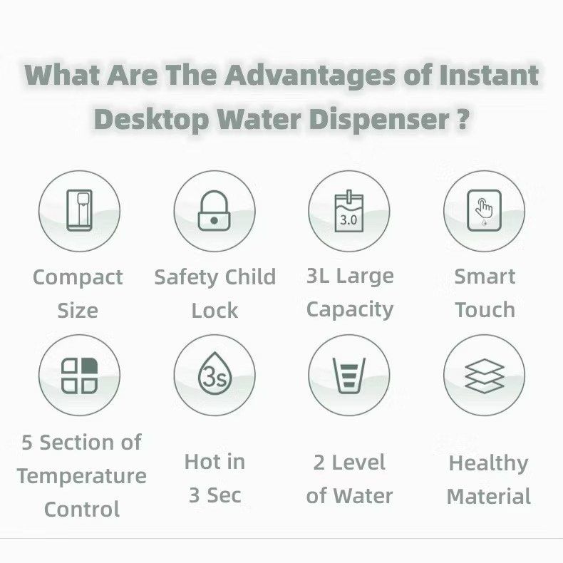 Water dispenser65074094219394114