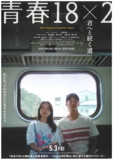 （分類：）位於 。 由 anson2017cheung 提交（商品編號 1365705539，圖片 1）。簡介： 。