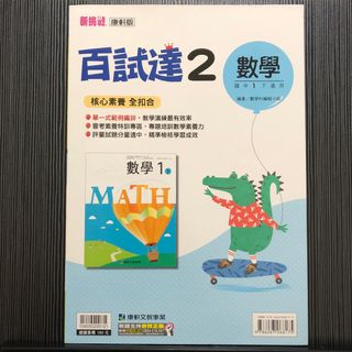 由 ibprp (刊登 ID 1365676540，圖片 1) 提交，位於 的 (類別：)，說明：。