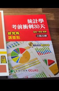 由 wif92 (刊登 ID 1365787251，圖片 1) 提交，位於 的 (類別：)，說明：。