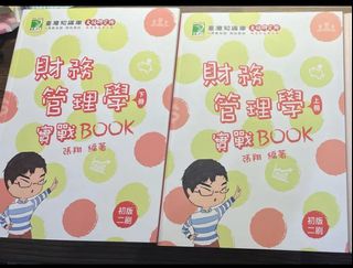 由 wif92 (刊登 ID 1365787793，圖片 1) 提交，位於 的 (類別：)，說明：。
