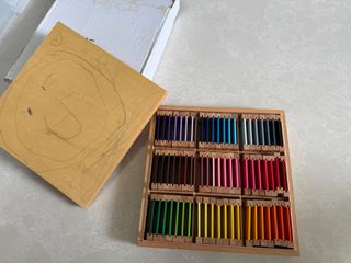 (Category: ) located in . Submitted by ilovereading501 (Listing ID 1365665540, Image 1). Description: .