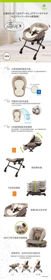 （分類：）位於 。 由 c.bear610 提交（商品編號 1365783923，圖片 1）。簡介： 。