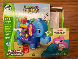 (Category: ) located in . Submitted by spoddify (Listing ID 1365808935, Image 1). Description: .