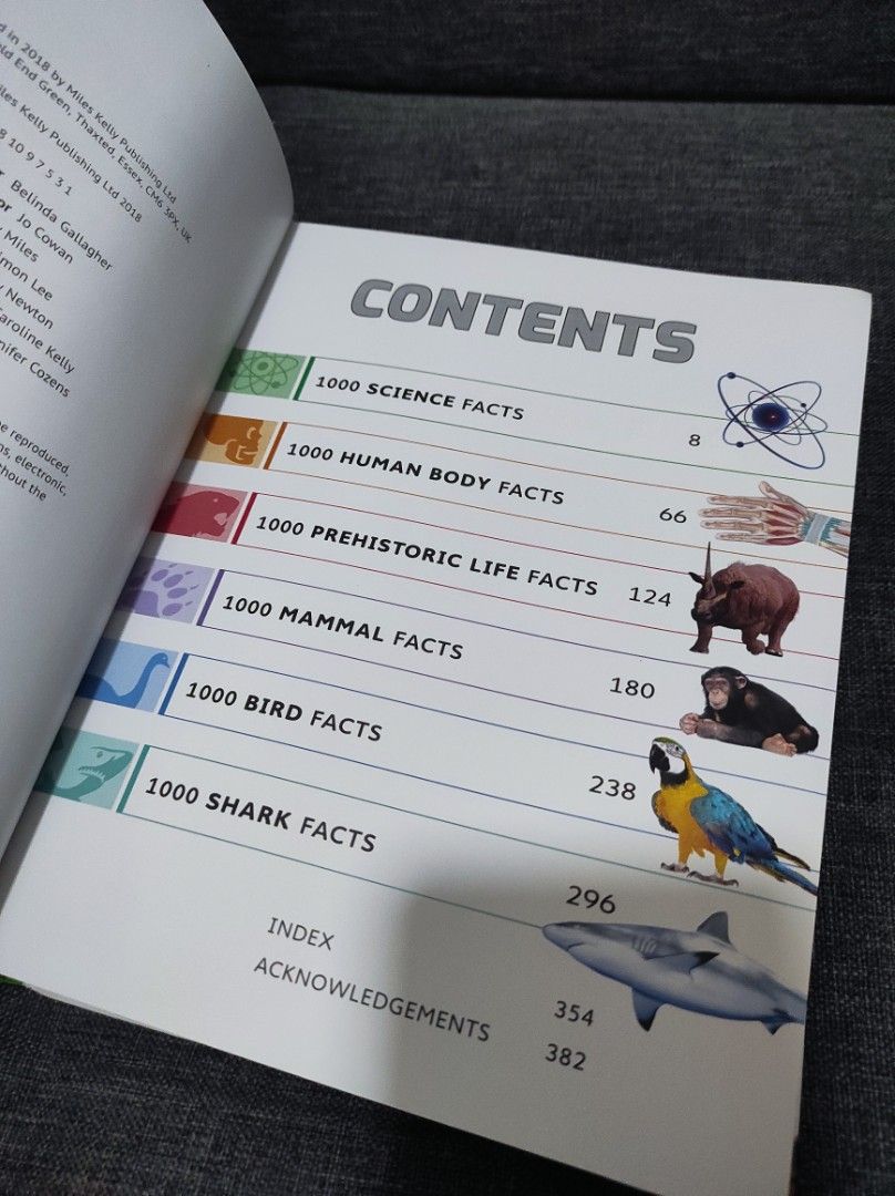 Miles Kelly - 6000 awesome facts (Category: Children's Books) located in Mandaluyong City. Submitted by xthal (Listing ID 1365826616, Image 3). Description: .