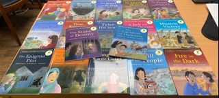 （分類：）位於 。 由 ediand 提交（商品編號 1365657367，圖片 1）。簡介： 。