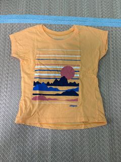 （分類：）位於 。 由 dan112329 提交（商品編號 1365710292，圖片 1）。簡介： 。