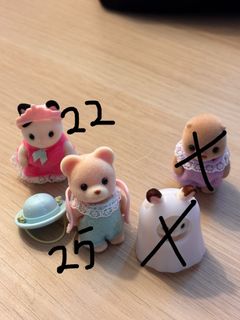 (Category: ) located in . Submitted by yingy_01 (Listing ID 1365198250, Image 1). Description: .