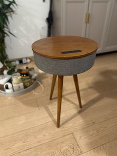 （分類：）位於 。 由 shu1007 提交（商品編號 1365757863，圖片 1）。簡介： 。