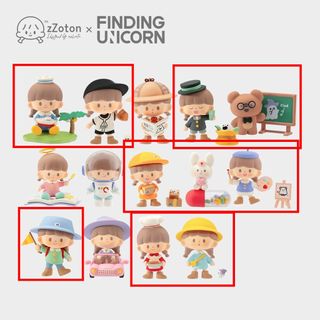 (Category: ) located in . Submitted by wenszi (Listing ID 1365709800, Image 1). Description: .