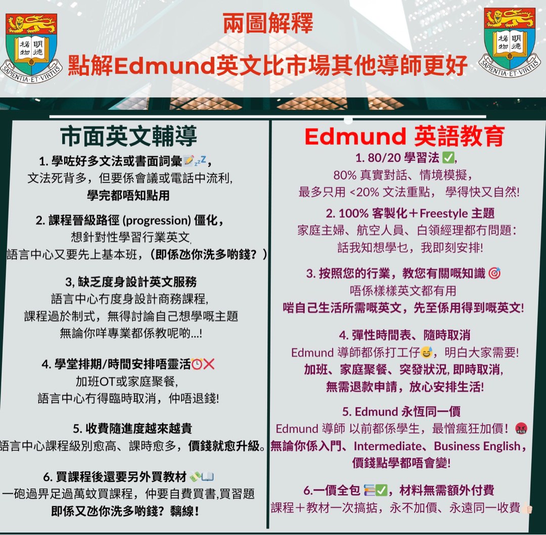 平價成人（包括大專生，打工仔）英語補習　非中介 港大 7年經驗Edmund英文導師62863124563075114
