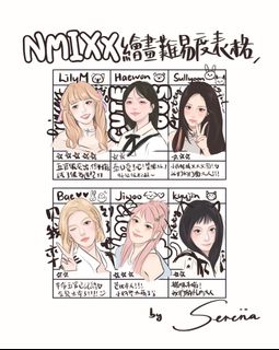 （分類：）位於 。 由 ckl_lo 提交（商品編號 1365998218，圖片 1）。簡介： 。