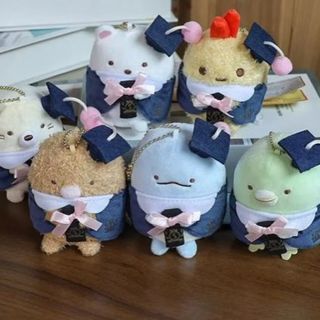 (Category: ) located in . Submitted by phebwong (Listing ID 1365987701, Image 1). Description: .