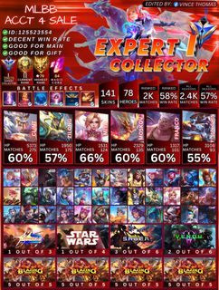 (Category: ) located in . Submitted by Vince.D1 (Listing ID 1365318970, Image 1). Description: .