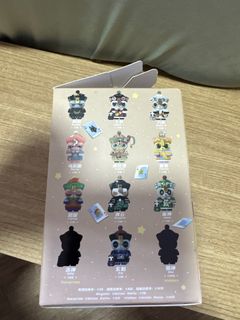 (Category: ) located in . Submitted by fangwei (Listing ID 1365856283, Image 1). Description: .