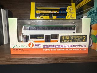 （分類：）位於 。 由 testing1twoo3 提交（商品編號 1366120021，圖片 1）。簡介： 。