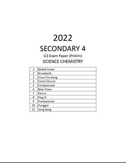 (Category: ) located in . Submitted by exampapergowhere (Listing ID 1366073938, Image 1). Description: .
