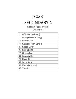 (Category: ) located in . Submitted by exampapergowhere (Listing ID 1366162414, Image 1). Description: .
