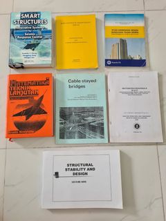 (Kategori: ) berada di . Dikirim oleh sarfe (ID iklan 1366110990, Gambar 1). Deskripsi: .