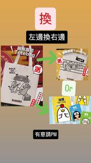 （分類：）位於 。 由 gulguru 提交（商品編號 1366121350，圖片 1）。簡介： 。