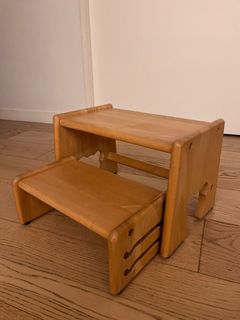 （分類：）位於 。 由 camillebb 提交（商品編號 1366170635，圖片 1）。簡介： 。