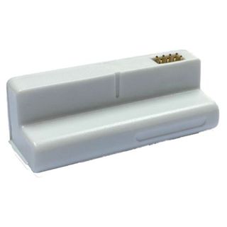 (Category: ) located in . Submitted by sg.digitallock (Listing ID 1366082295, Image 1). Description: .