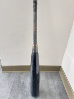 由 ming_chien39 (刊登 ID 1366041142，圖片 1) 提交，位於 的 (類別：)，說明：。