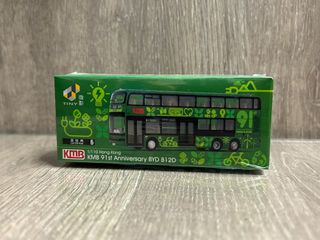 （分類：）位於 。 由 samthewarriors 提交（商品編號 1366216911，圖片 1）。簡介： 。