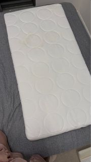 （分類：）位於 。 由 momomodd 提交（商品編號 1366336566，圖片 1）。簡介： 。