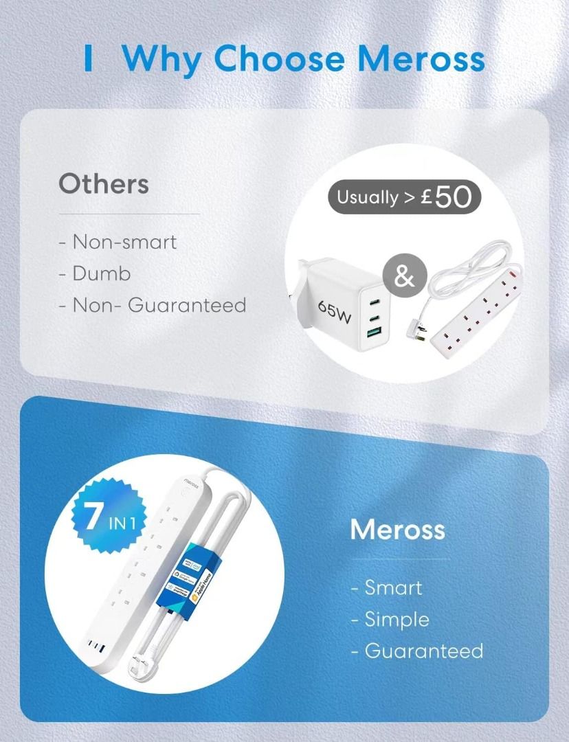 k meross Smart Power Strip, 65W Fast Charger, 2 USB C + 1 USB A, WiFi ...