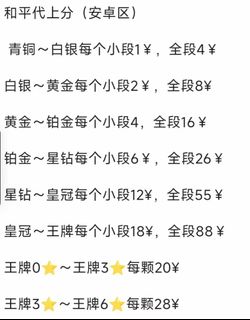 （分類：）位於 。 由 mh4gk7zcsj47862 提交（商品編號 1361716297，圖片 1）。簡介： 。