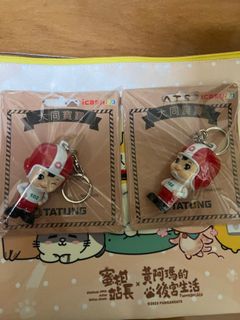 由 ak1999oo (刊登 ID 1361724744，圖片 1) 提交，位於 的 (類別：)，說明：。