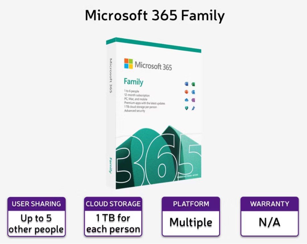 Microsoft 365 FamilyRetail Subscription | 6 Users |63437622379777112