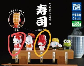 （分類：）位於 。 由 key_kii 提交（商品編號 1361724458，圖片 1）。簡介： 。