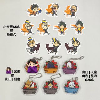 （分類：）位於 。 由 kischief 提交（商品編號 1366078041，圖片 1）。簡介： 。