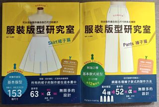（分類：）位於 。 由 jaychan110 提交（商品編號 1366390240，圖片 1）。簡介： 。